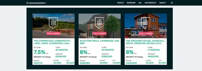 Captura de pantalla de la web de Crowdproperty mostrando sus oportunidades de inversión en proyectos inmobiliarios.